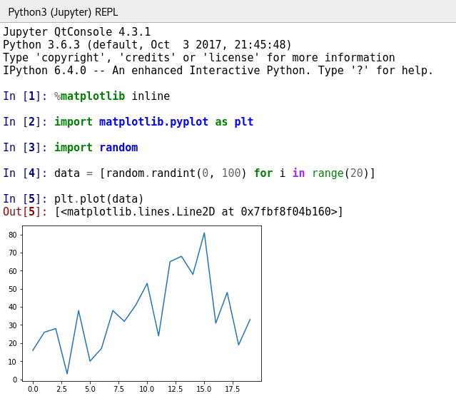 Plotting in the Python 3 REPL